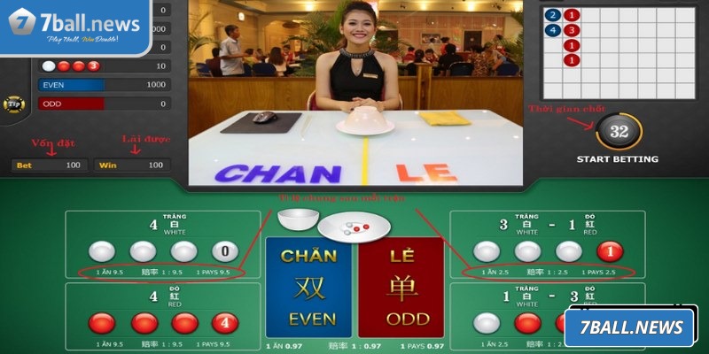 Trò chơi cung cấp nhiều lựa chọn cá cược thú vị